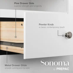 Storage Cabinets*Prepac 44.75