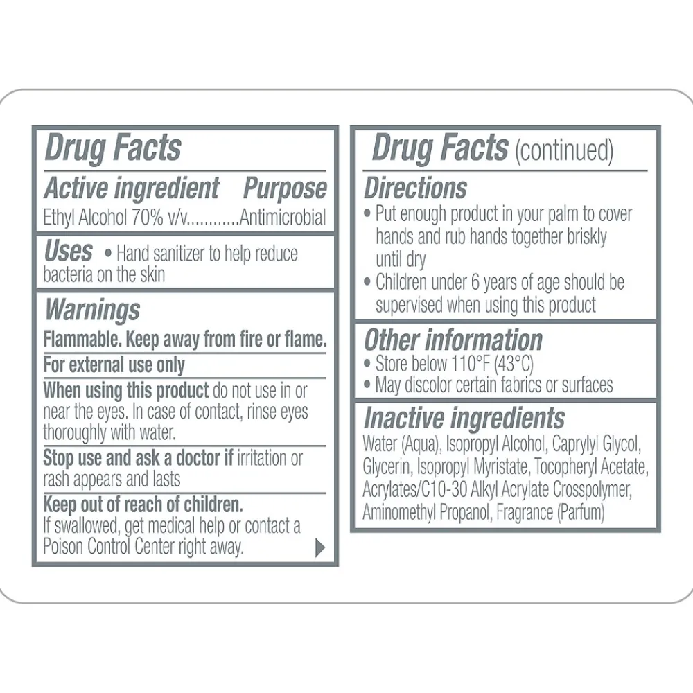 Advanced 70% Alcohol Gel Hand Sanitizer, Clean Scent, 1 oz., 36/Carton (GOJ390036WRP)<Purell New