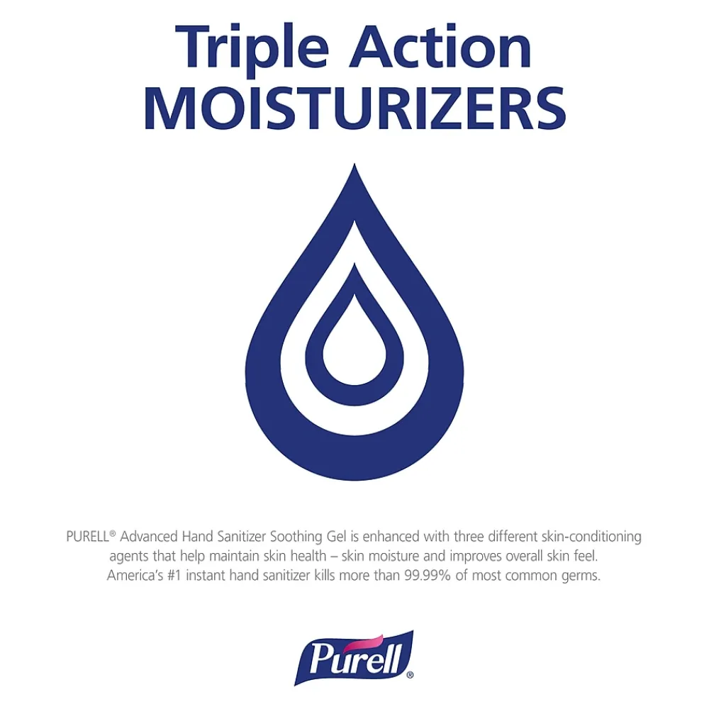 Advanced 70% Alcohol Gel Hand Sanitizer, Clean Scent, 1 oz., 36/Carton (GOJ390036WRP)<Purell New
