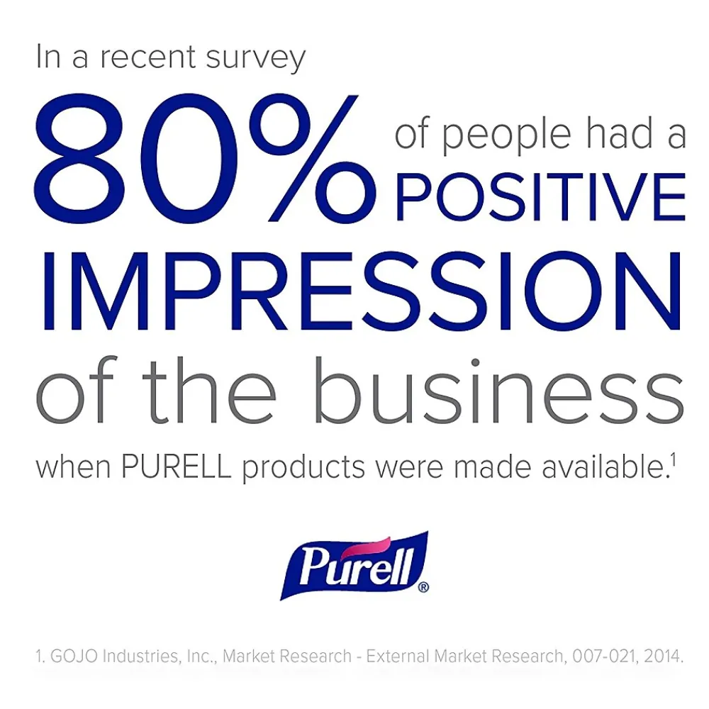 Advanced 70% Alcohol Gel Hand Sanitizer, Clean Scent, 2 oz., 24/Carton (960624)<Purell New
