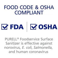 Foodservice Surface Sanitizer, Fragrance Free, 1 Gallon Refill (4341-04)<Purell Best