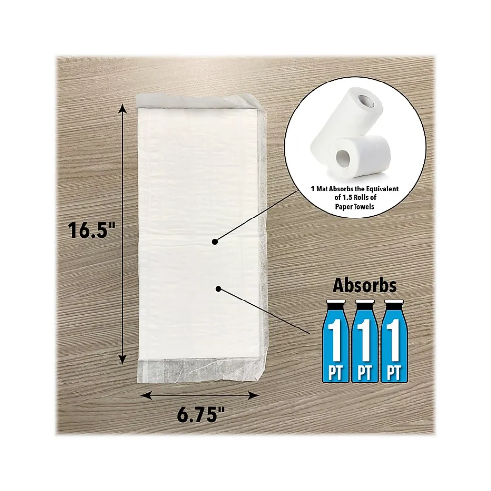 Quick Dam Mat, 6.75", Up to 0.38 Gal. 200/Box (WUM-200)