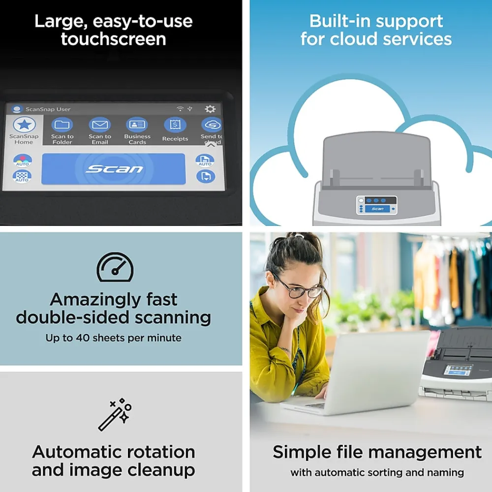 Ricoh ScanSnap IX1600 PA03770-B615 Wireless Duplex Document Scanner, White