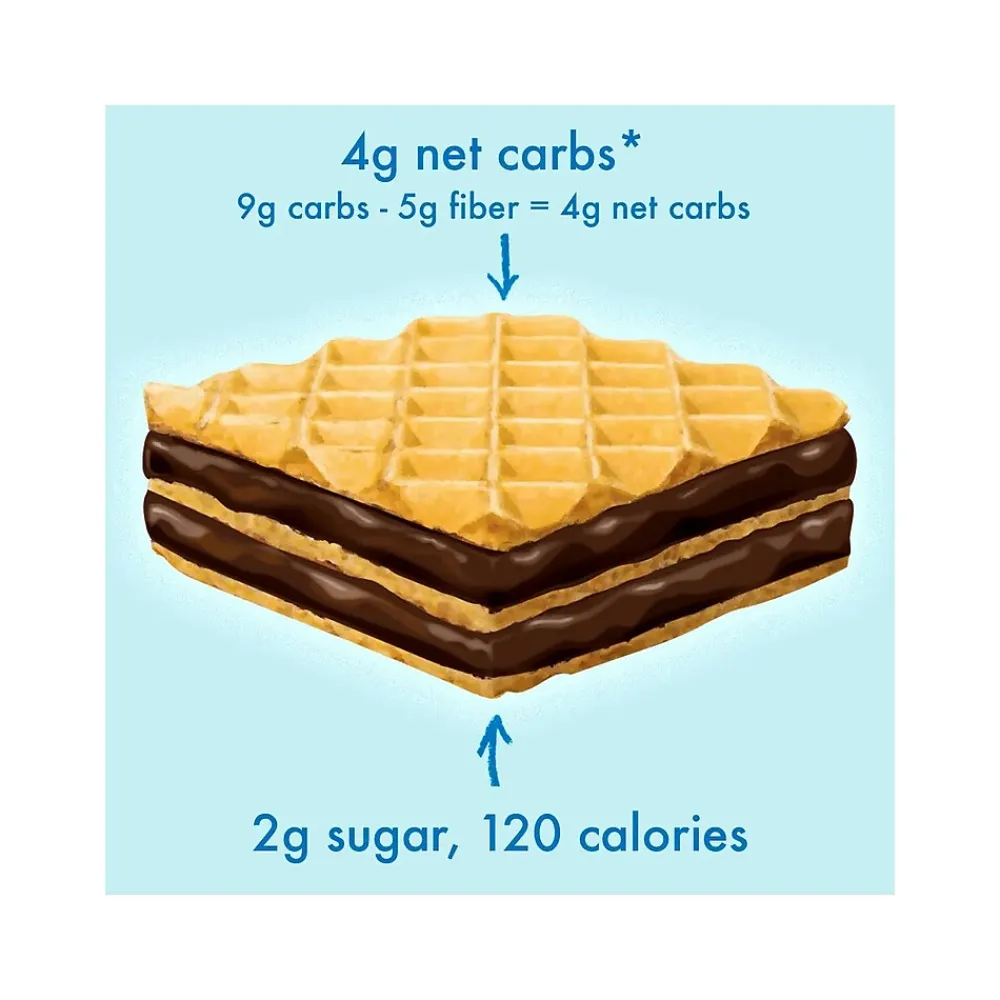 Rip Van Dark Chocolate Wafers, 0.78 oz., 16 Packs/Box (5207)