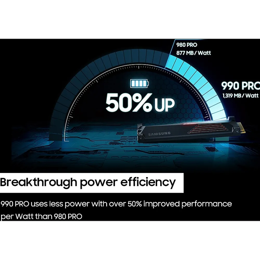 Sale Samsung 990 PRO 1TB M.2 PCI Express 4.0 Internal Solid-State Drive with Heatsink, V-NAND (MZ-V9P1T0CW)