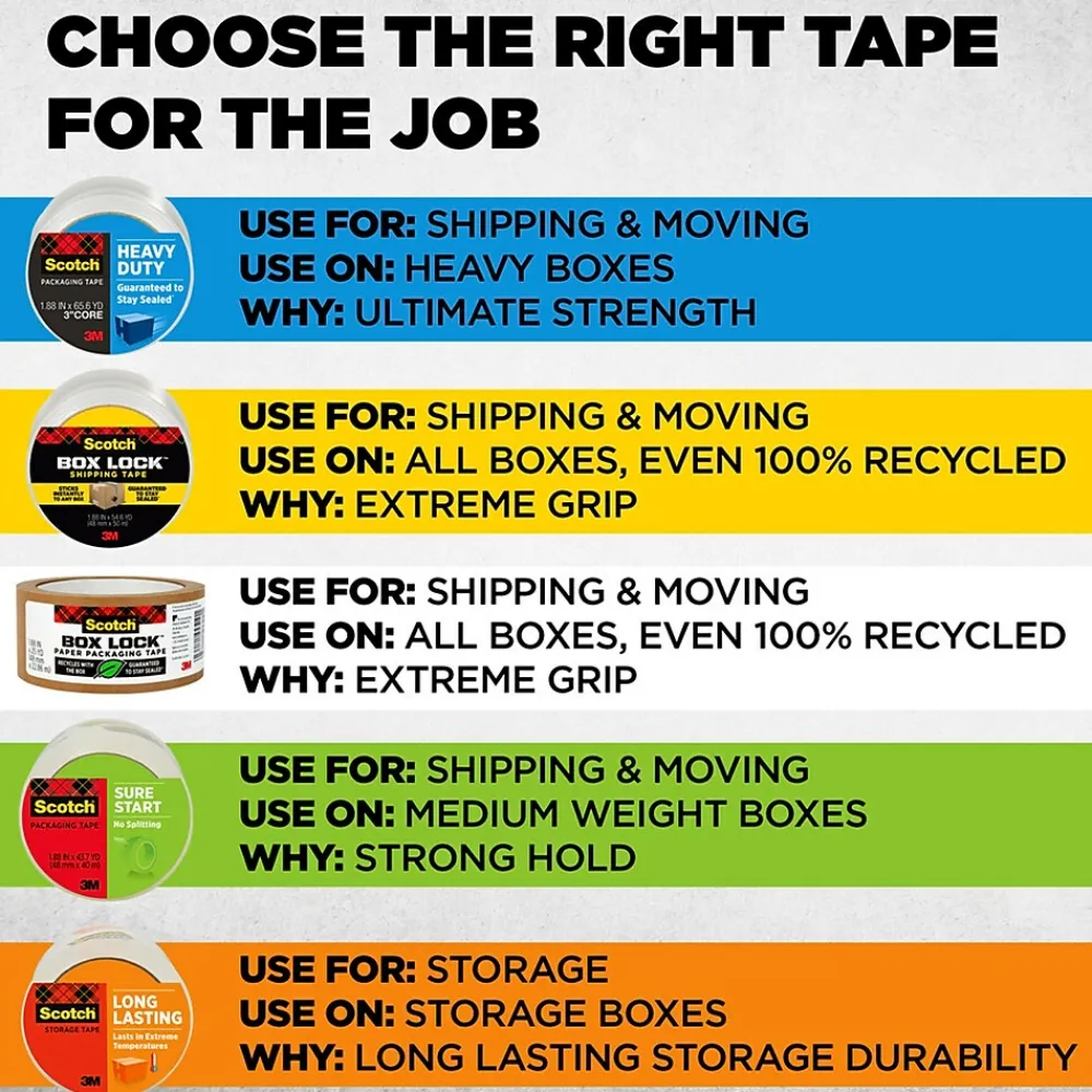 Sale Scotch Box Lock Shipping Packing Tape with Refillable Dispenser, 1.88 in x 54.6 yds., Clear (3950-RD)