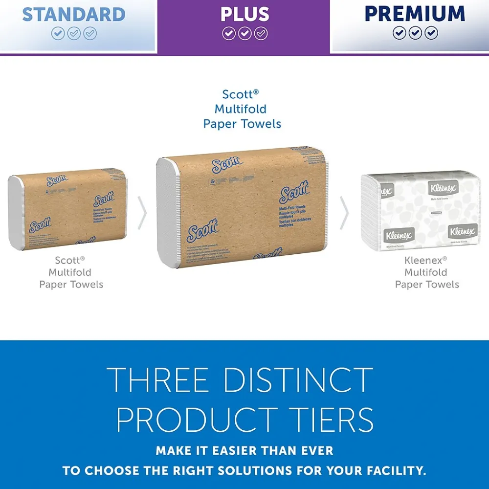 Scott Essential Recycled Multifold Paper Towels, 1-ply, 250 Sheets/Pack, 16 Packs/Carton (01804)