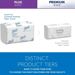 Scott Pro Recycled Multifold Paper Towels, 1-ply, 175 Sheets/Pack (01980)