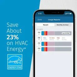 Emerson Sensi Touch 2 Smart Programmable Wi-Fi Thermostat, Works with Alexa, White Beveled Edge (ST76W)