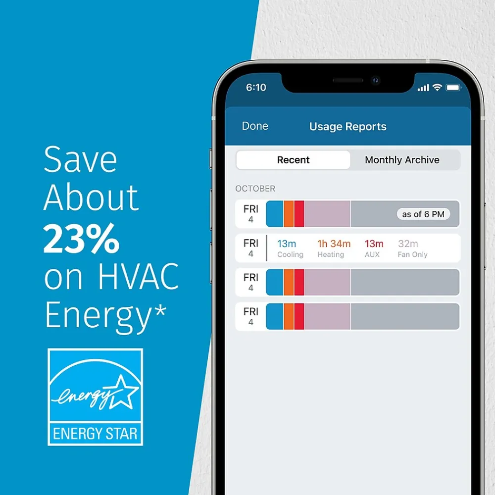 Emerson Sensi Touch 2 Smart Programmable Wi-Fi Thermostat, Works with Alexa, White Beveled Edge (ST76W)