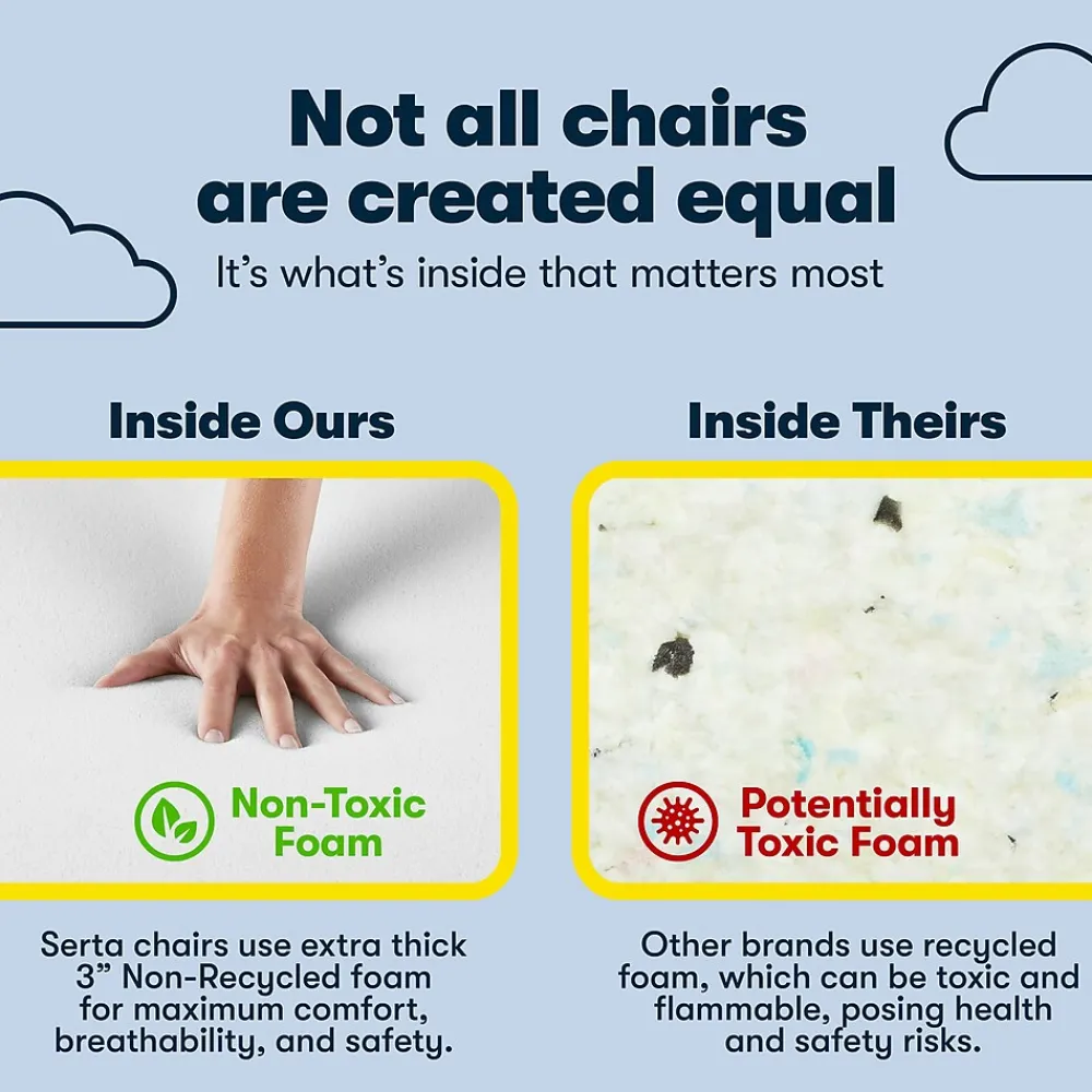 Ergonomic Chairs*Serta Style Ashland Fabric Swivel Computer and Desk Chair, (CHR100005) Charcoal