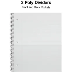 Subject Notebooks|Staples Premium 2-Subject Notebook, 8.5