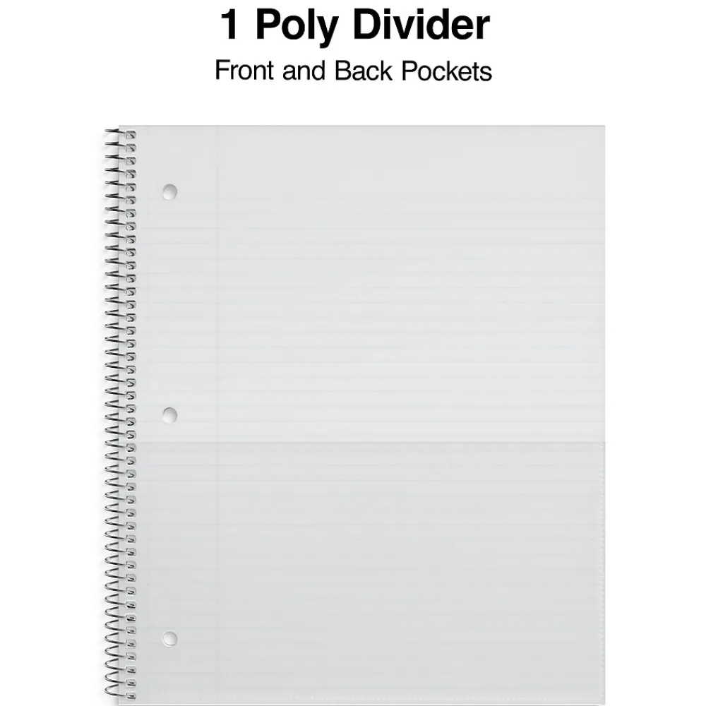 Subject Notebooks|Staples ® Premium 1-Subject Subject Notebooks, 8.5" x 11", College Ruled, 100 Sheets, Green, 12/Carton (ST51451CT)