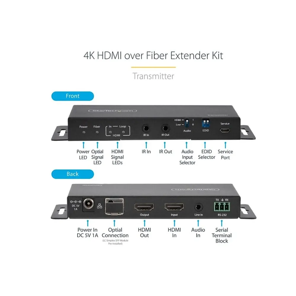 Clearance StarTech 4K HDMI over Fiber Extender Kit (ST121HD20FXA2)
