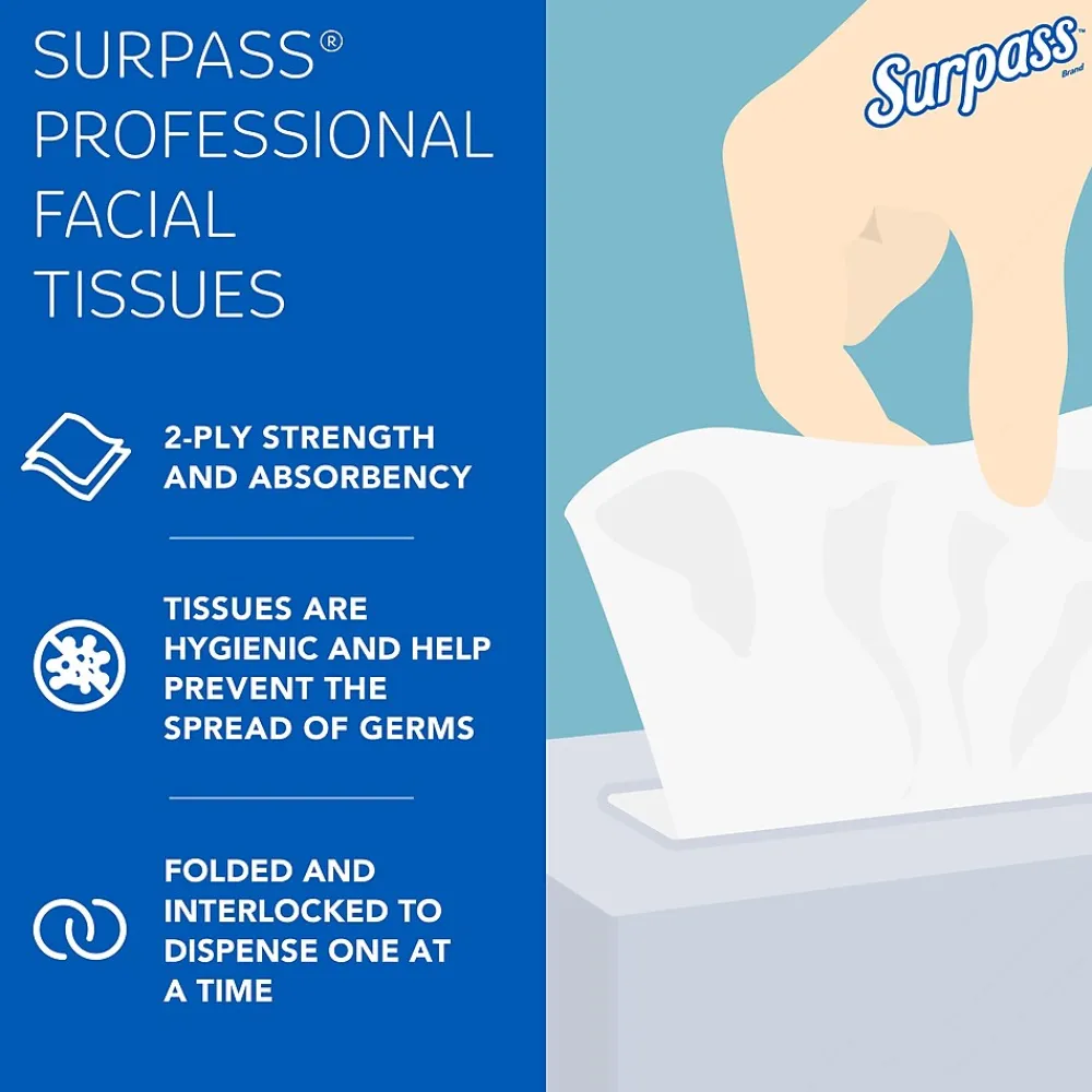 Cube Facial Tissue, 2-ply, White, 90 Sheets/Box, 36 Boxes/Carton (21320)<Surpass