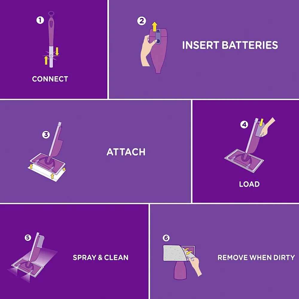 WetJet Spray Mop Kit (92811/32694)<Swiffer New