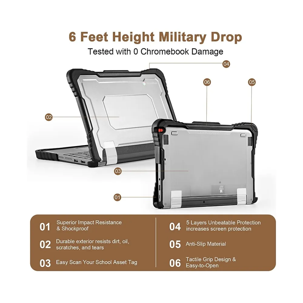 ShockProof 11.6" Laptop Case for Lenovo 300e/300w Gen 4 Chromebook, Shock-Absorbing, Black (TP-LN300EW-G4)<TechProtectus Discount
