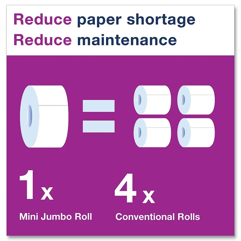 Advanced Mini Jumbo Roll Bath Tissue, Septic Safe, 2-Ply, White, 3.48" x 751 ft, 12 Rolls/Carton (TRK12024402)<Tork Outlet