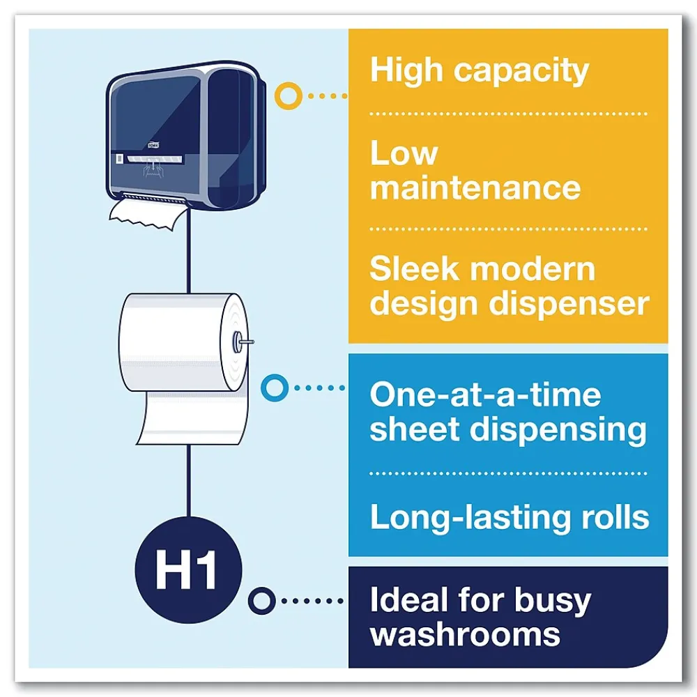 Elevation Matic Hand Towel Roll Dispenser, Black (TRK5510282)<Tork
