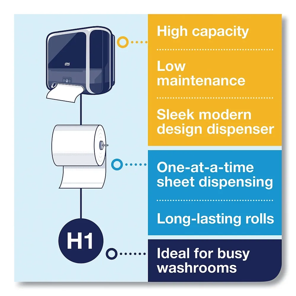 Elevation Matic Hardwound Paper Towel Dispenser, Black (TRK5511282)<Tork Online