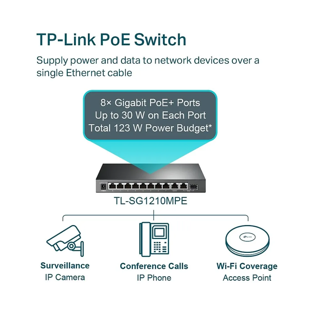 Best TP-LINK 10-Port Gigabit Ethernet PoE Smart Switch, Black (TL-SG1210MPE)