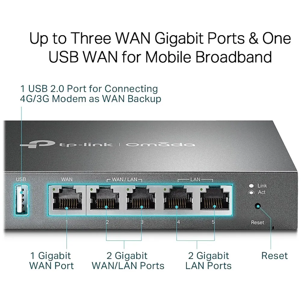 New TP-LINK SafeStream 945.56Mbps Router, Black (ER605)