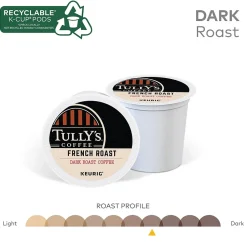 Tully's French Roast Coffee Keurig® K-Cup® Pods, Dark Roast, 24/Box (192619)