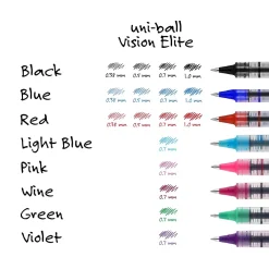 Pens|Uni Vision Rollerball Pen,Micro Point, Black Ink, Dozen (60106)