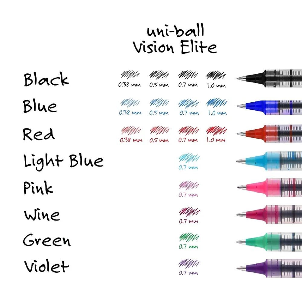 Pens|uni-ball Vision Rollerball Pens, Fine Point, 0.7mm, Black Ink, Dozen (60126)