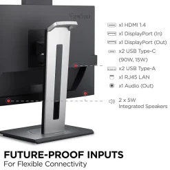 Outlet ViewSonic 27