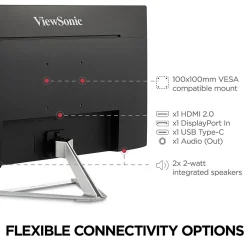 Hot ViewSonic Thin-Bezel 27