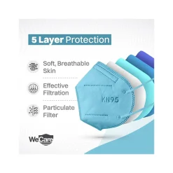WeCare Disposable KN95 Face Mask, Adult, Blue, 20 Masks/Box, 3 Boxes/Pack (TBN203225)