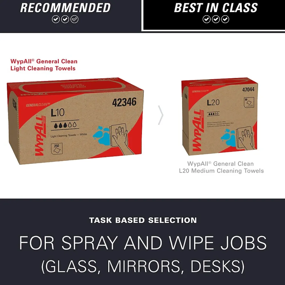 GeneralClean L10 Fabric Cleaning Wipers, 10.25" x 9", White, 250 Wipers/Box (42346)<WypAll Best