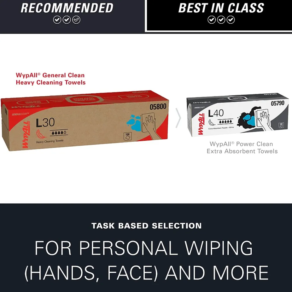 GeneralClean L30 Nylon Cleaning Wipers, 16.4" x 9.8", White, 100 Wipers/Box (05800)<WypAll Hot
