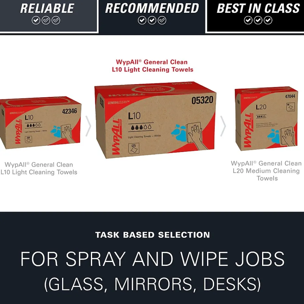 GeneralClean L10 Paper Cleaning Wipers, 10.5" x 9", White, 125 Wipers/Box (05320)<WypAll Sale