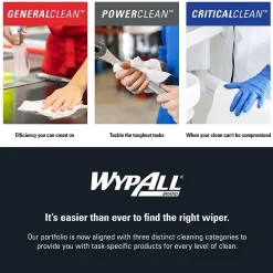 PowerClean WetTask Fabric Cleaning Wipers, 9