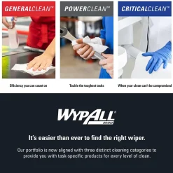 PowerClean X80 Cloth Cleaning Wipers, 16.8