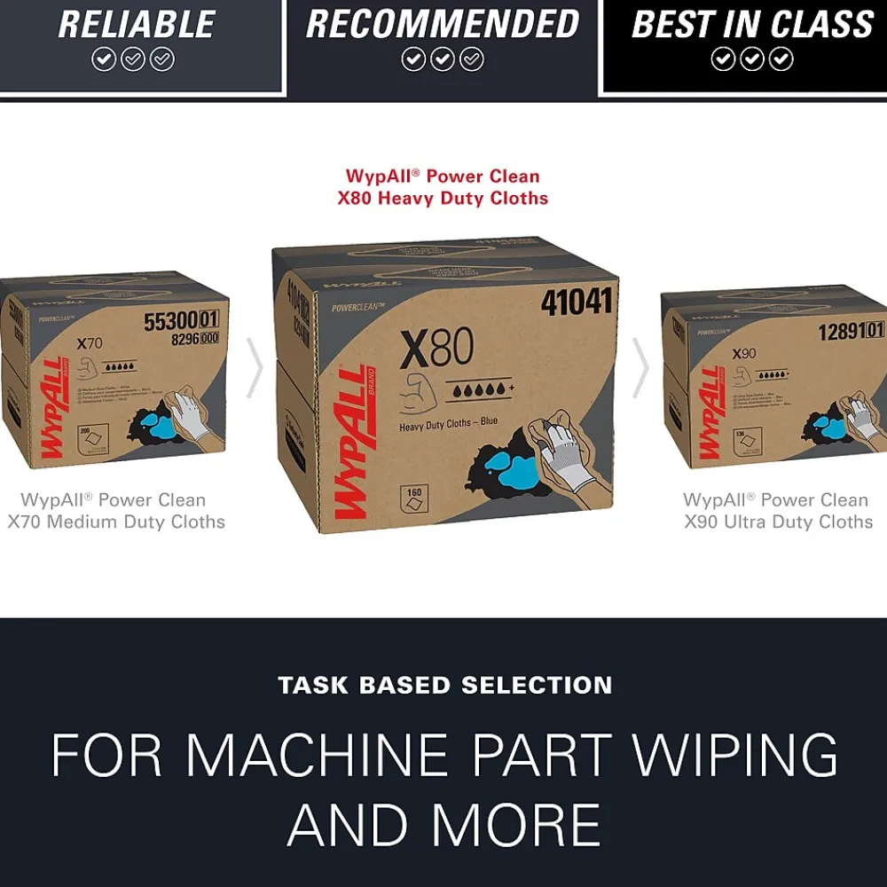 PowerClean X80 Fabric Cleaning Wipers, 16.8" x 12.5", Blue, 160 Wipers/Box, 160/Carton (41041)<WypAll Sale